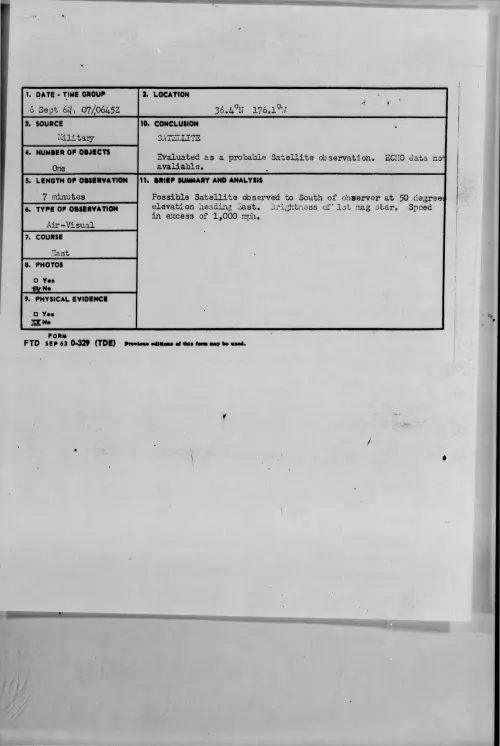 First page of 1964-09-9421311-36-4DEGN176-1DEGW