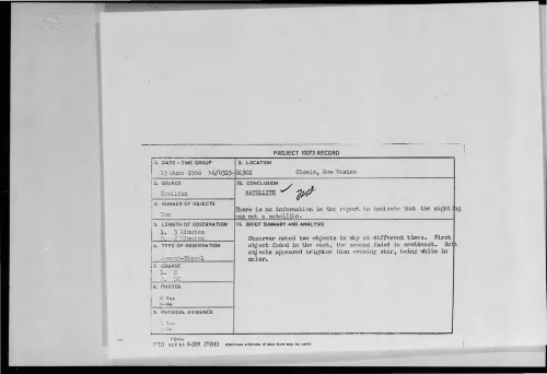 First page of 1966-06-8279160-Clovis-NewMexico