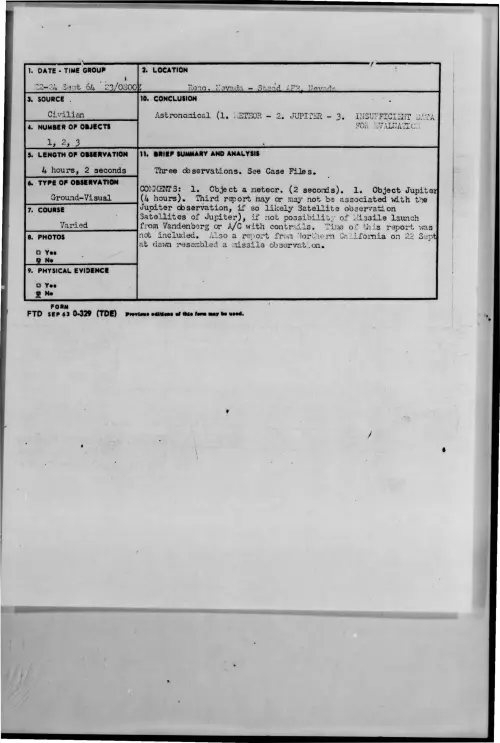 First page of 1964-09-9421501-Reno-Nevada