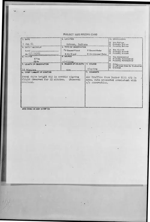 First page of 1964-06-8724775-Kokomo-Indiana