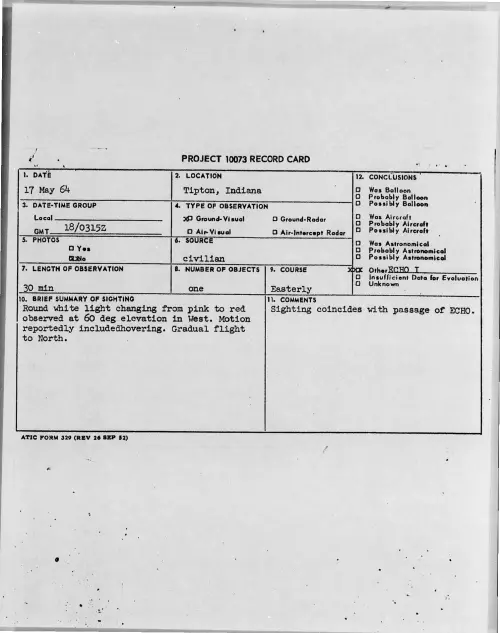 First page of 1964-05-8705732-Tipton-Indiana