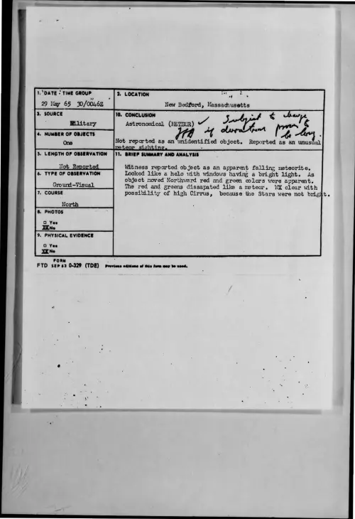 First page of 1965-05-9074215-NewBedford-Massachusetts