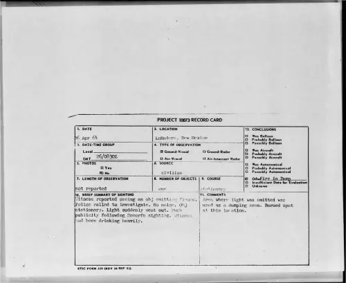 First page of 1964-04-8698522-LaMadera-NewMexico