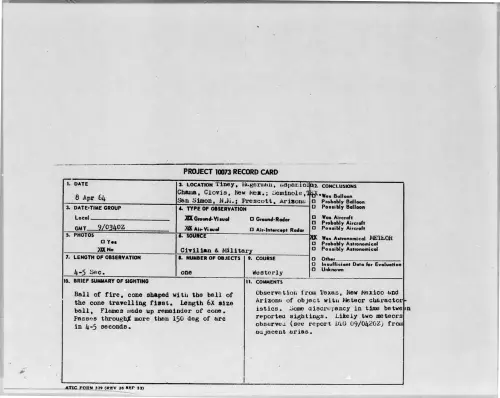 First page of 1964-04-8691357-Tiney-Hagerman-Espaniola-Chama-Clovis-NewMex