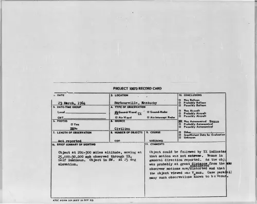First page of 1964-03-8689688-Barbourville-Kentucky