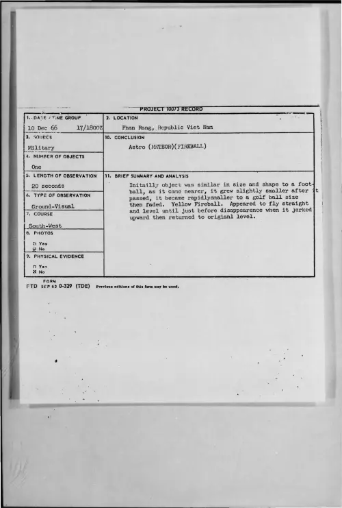 First page of 1966-12-8280167-PhanRang-RepublicVietNam