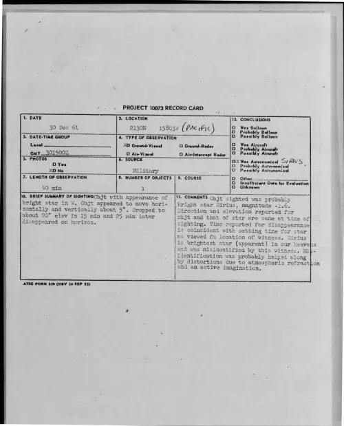First page of 1961-12-8700658-2130N15803W-PACIFIC-