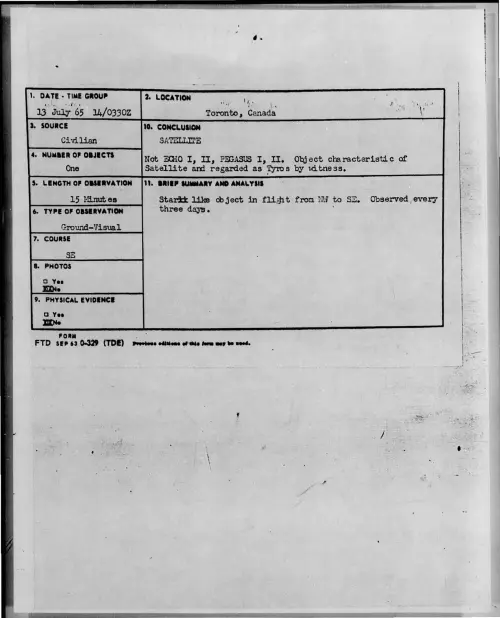 First page of 1965-07-7433582-Toronto-Canada