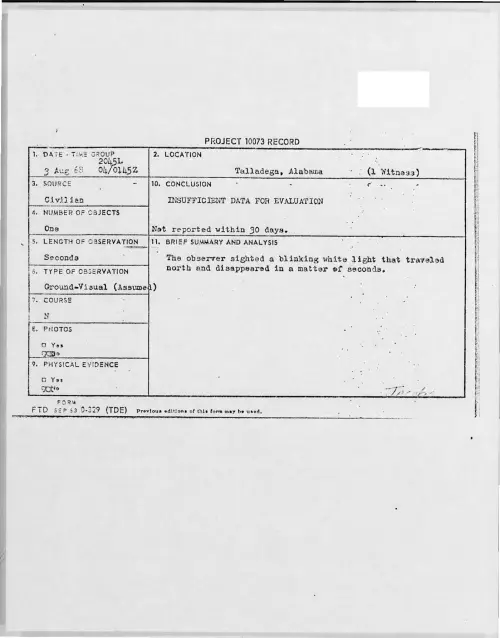 First page of 1968-08-7203048-Talladega-Alabama