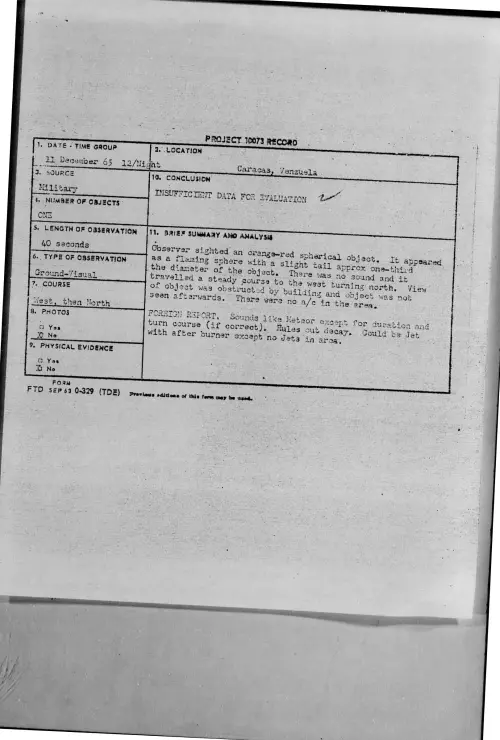 First page of 1965-12-8693990-Caracas-Venzuela