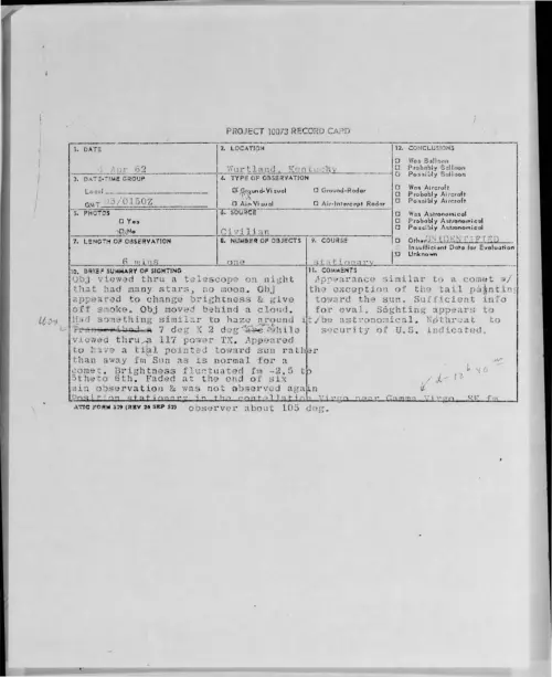 First page of 1962-04-8649099-Wurtland-Kentucky
