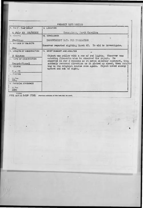 First page of 1963-07-8672904-Greensboro-NorthCarolina