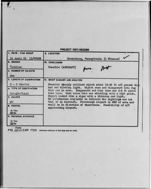 First page of 1966-04-7101205-Greensburg-Pennsylvania