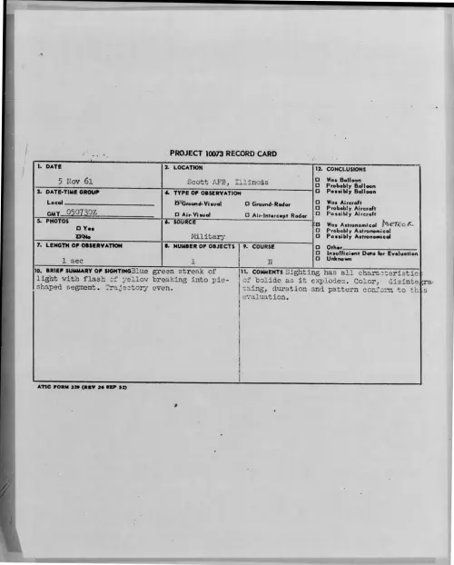 First page of 1961-11-8696129-ScottAFB-Illinois