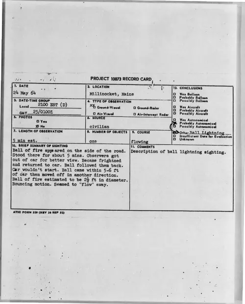 First page of 1964-05-8707397-Millinocket-Maine