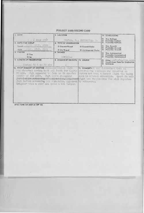 First page of 1962-06-8666918-Dayton-O--Kettering-O