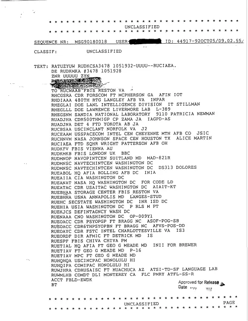 First page of CIAUFO - PROGRAM SUMMARY -- PAR 90- 002