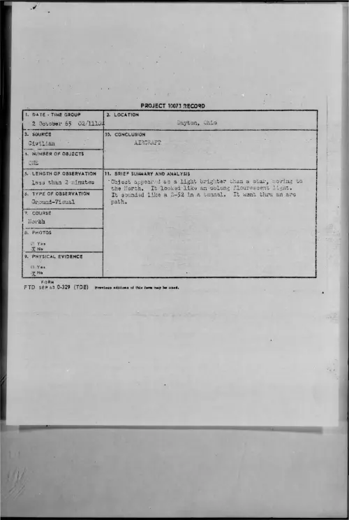 First page of 1965-10-8689225-Dayton-Ohio