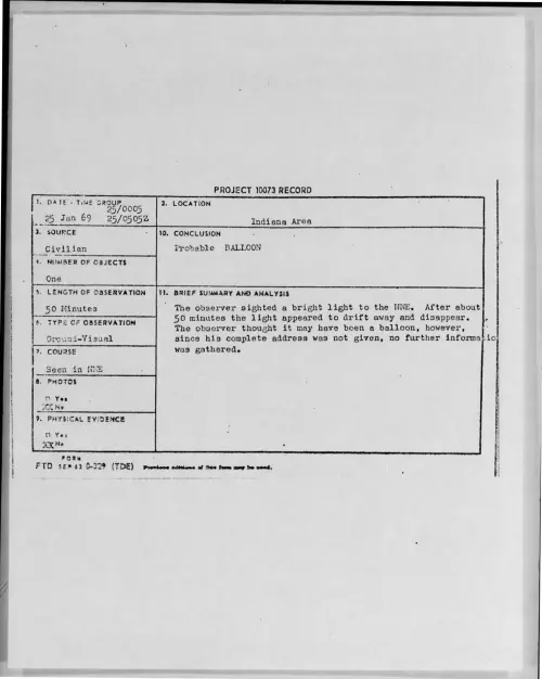 First page of 1969-01-7171729-IndianaArea
