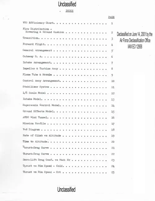 First page of Project1794 - Untitled Project 1794 Report AFD-121113-026