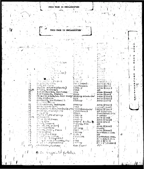 First page of ProjectBlueBookIndexes - 1961 index unredacted low resolution enhanced