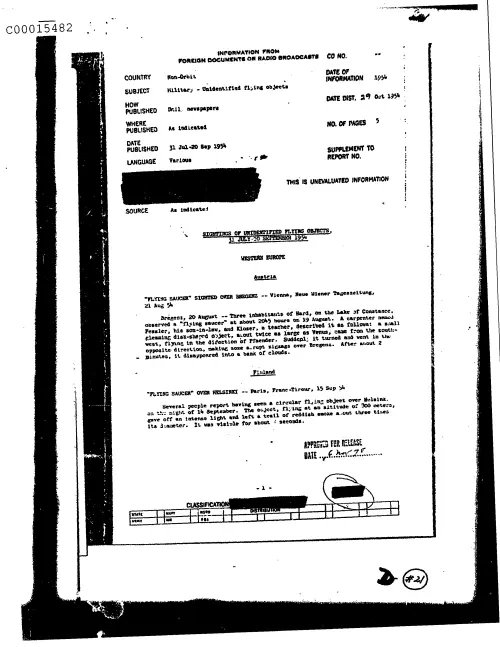 First page of CIAUFO - SightingsOfUnidentifiedFlyingObjects31July-20September1954Doc_0005516194