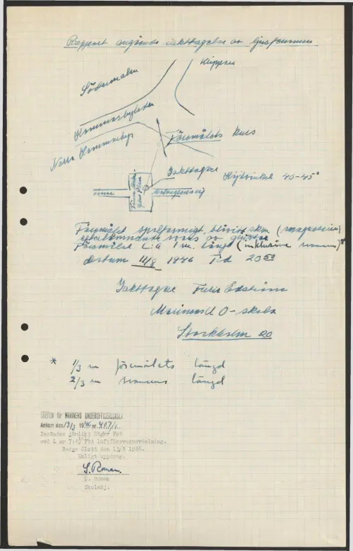 First page of SwedishGhostRockets - 001224