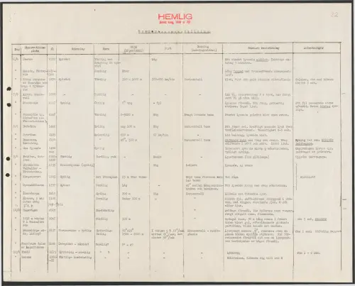 First page of SwedishGhostRockets - 002991