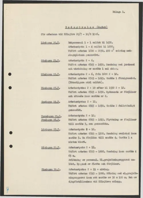 First page of SwedishGhostRockets - 000728