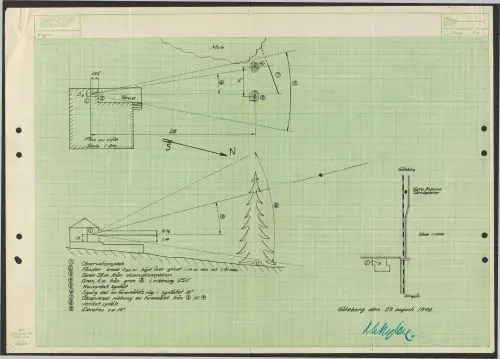 First page of SwedishGhostRockets - 001902