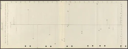 First page of SwedishGhostRockets - 000746