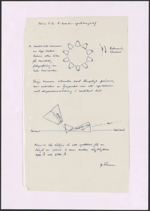 First page of SwedishGhostRockets - 002652