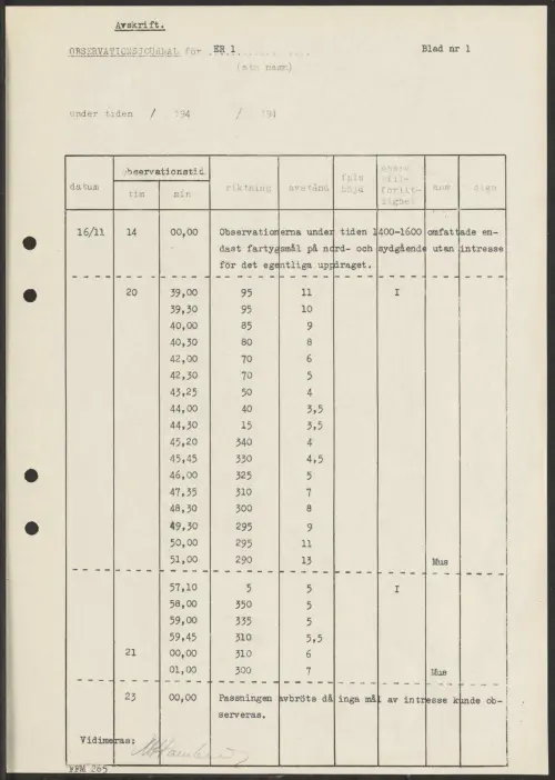 First page of SwedishGhostRockets - 002297