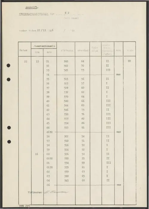 First page of SwedishGhostRockets - 002345
