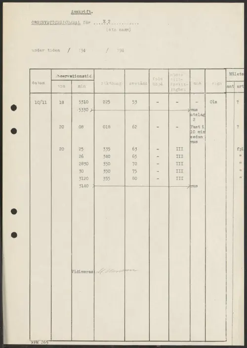 First page of SwedishGhostRockets - 002319