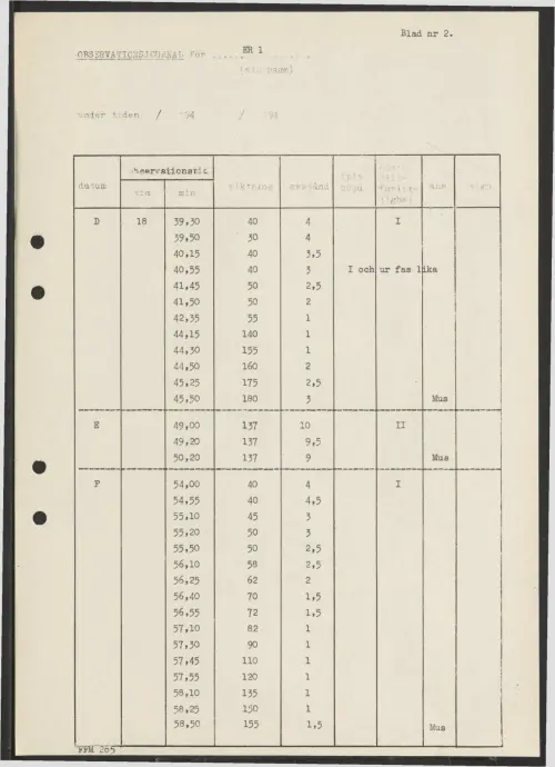 First page of SwedishGhostRockets - 002375