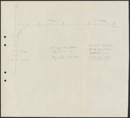 First page of SwedishGhostRockets - 002797