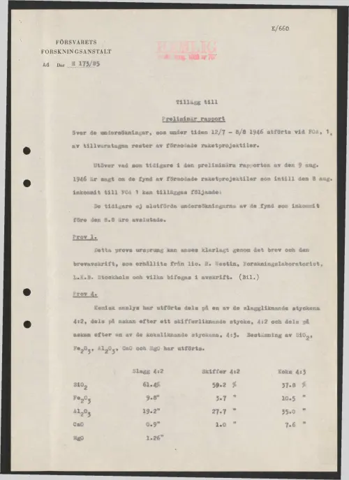 First page of SwedishGhostRockets - 003127