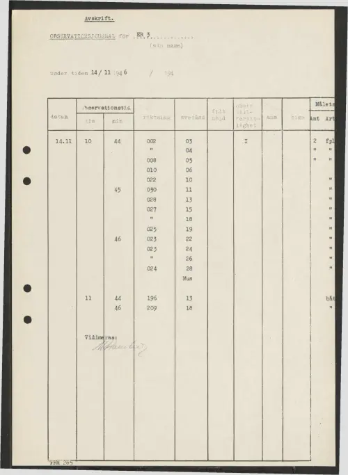 First page of SwedishGhostRockets - 002331