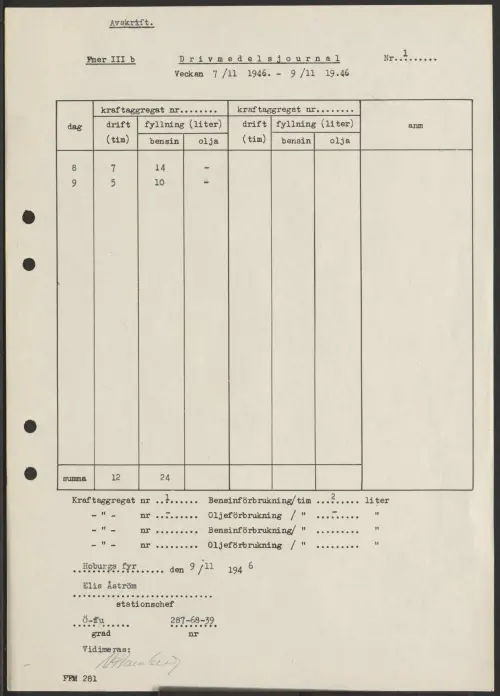 First page of SwedishGhostRockets - 002313