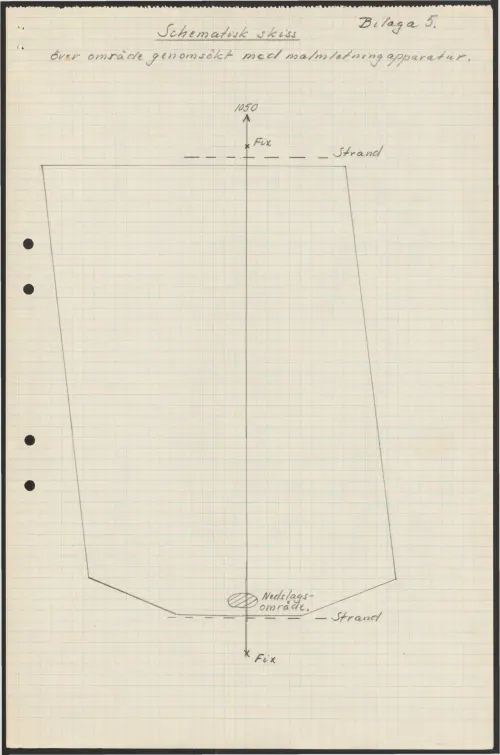 First page of SwedishGhostRockets - 000740