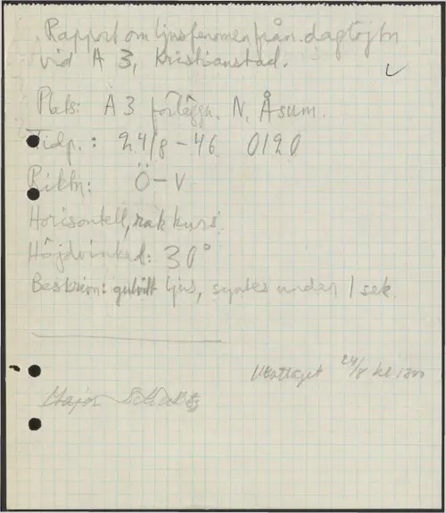 First page of SwedishGhostRockets - 001912