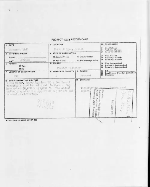 First page of 1954.12 - 6962652 - Porto Alegre, Brazil
