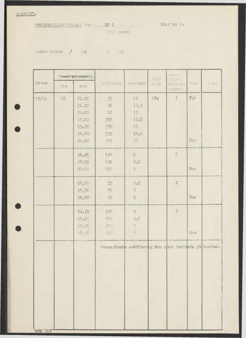 First page of SwedishGhostRockets - 002307