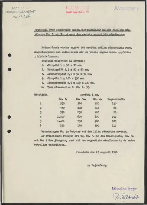 First page of SwedishGhostRockets - 001800