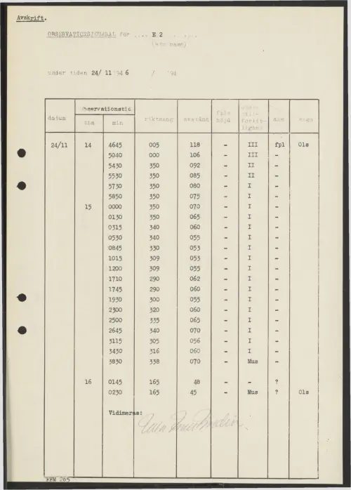 First page of SwedishGhostRockets - 002371