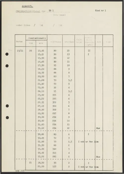 First page of SwedishGhostRockets - 002289