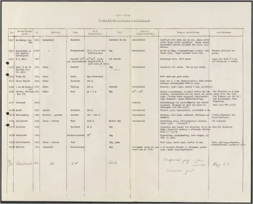 First page of SwedishGhostRockets - 003041