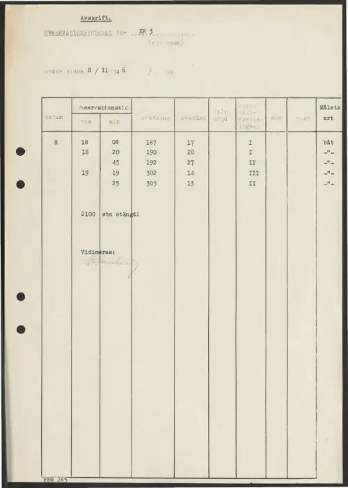 First page of SwedishGhostRockets - 002321