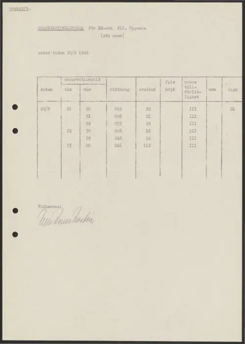 First page of SwedishGhostRockets - 002803